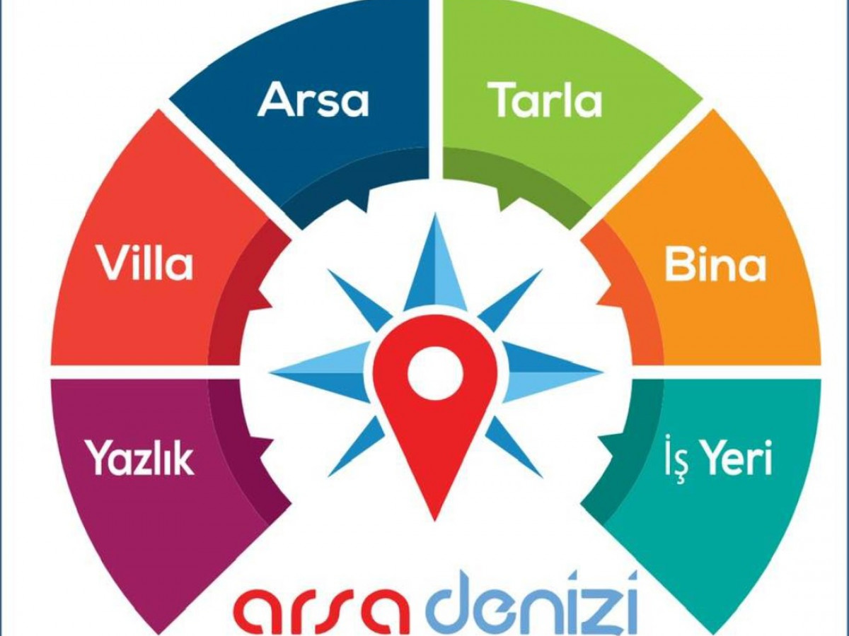 İstanbul Avrupa Yakası'nda Kat Karşılığı Arsa Talebimiz Var