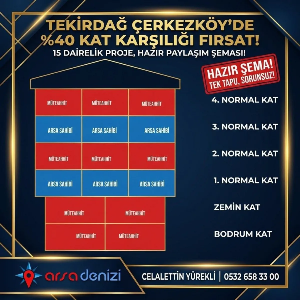 ARSA DENİZİ'NDEN | &Ccedil;ERKEZK&Ouml;Y'DE %40 ORANLA, 15 DAİRELİK ARSA