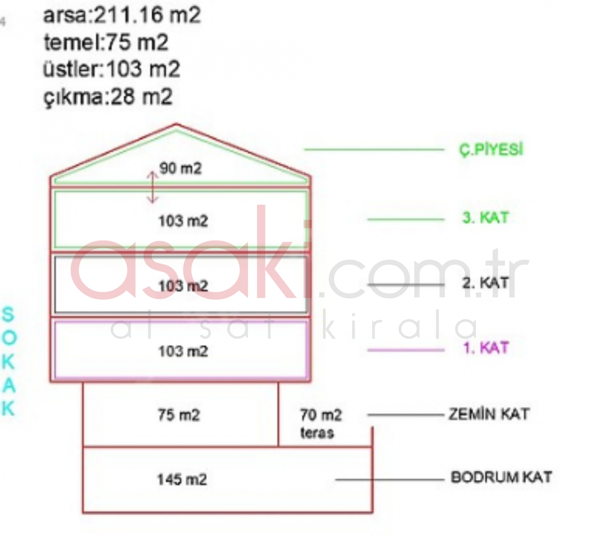 Arnavutköyde Caddeye Cephe 211 m² Satılık Arsa - Büyük 1