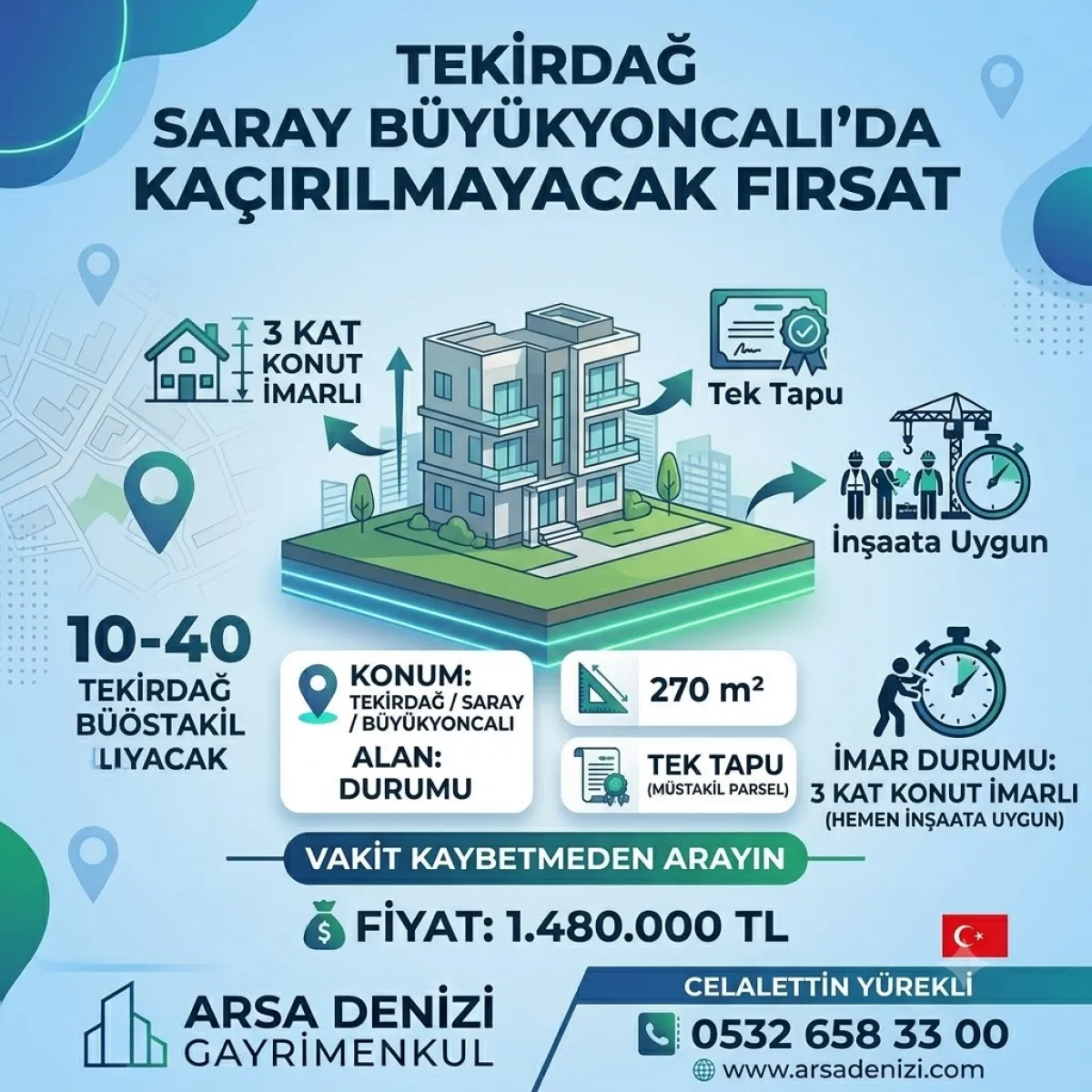 TEKİRDAĞ SARAY B&Uuml;Y&Uuml;KYONCALI'DA FIRSAT: 3 KAT İMARLI ARSA