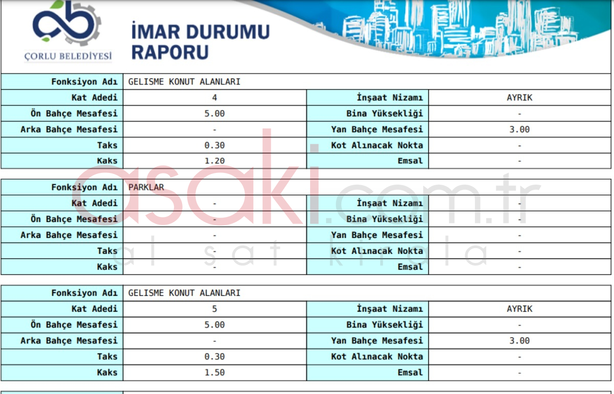 TEKİRDAĞ ÇORLU ŞEYHSİNAN MAHALLESİN'DE SATILIK ARSA - Büyük 10