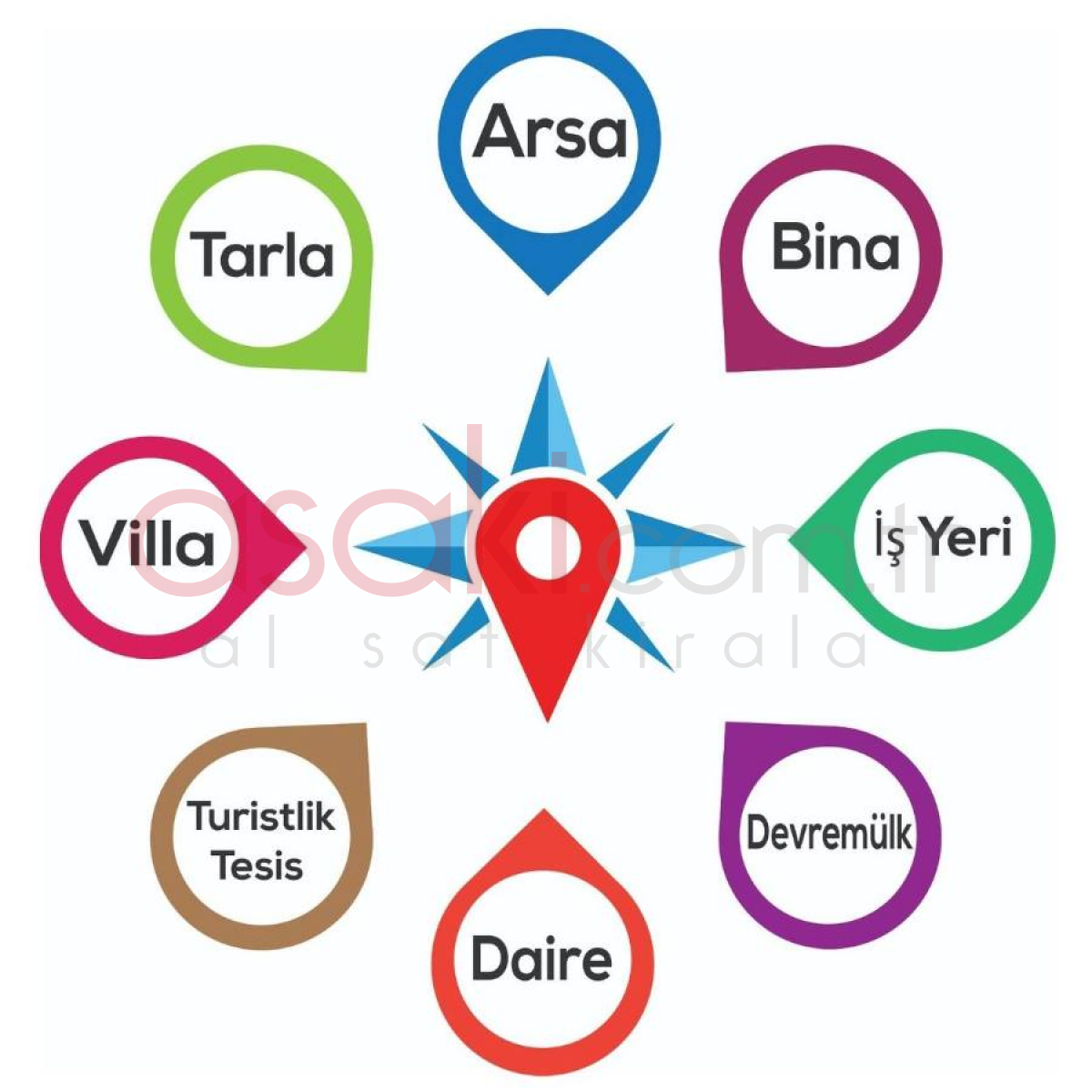 SİLİVRİDE YAŞAMAK G&Uuml;ZELDİR BAĞ BAH&Ccedil;E YAPMAK İ&Ccedil;İN YER ARIYORSANIZ - Büyük 5