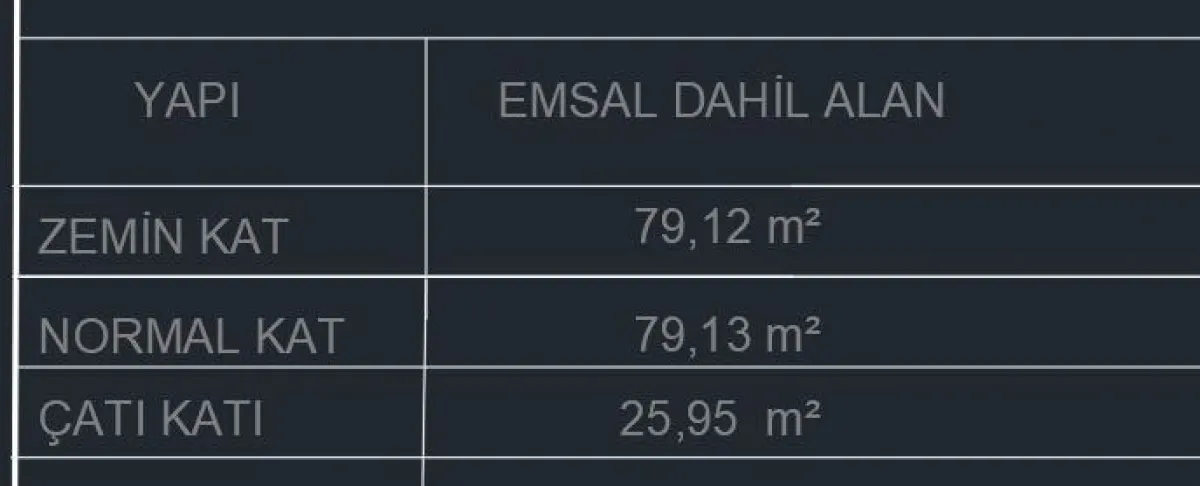 PLAN PROJESİ ÇIKMIŞ HEMEN İNŞAATA BAŞLANABİLİR - Büyük 1