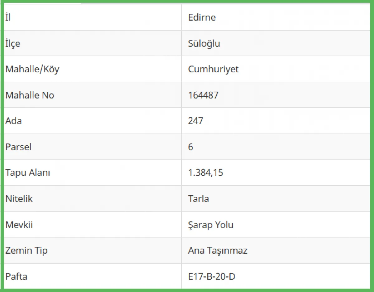Edirne Süloğlu Cumhuriyette Tek Tapu 1384 m2 Satılık Tarla