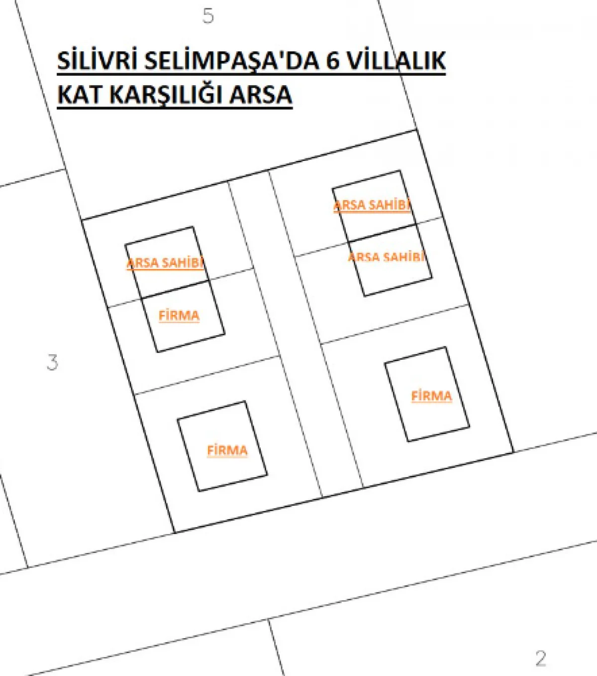 6 Villalık Yüzde 50 Oranla Kat Karşılıgı Arsa