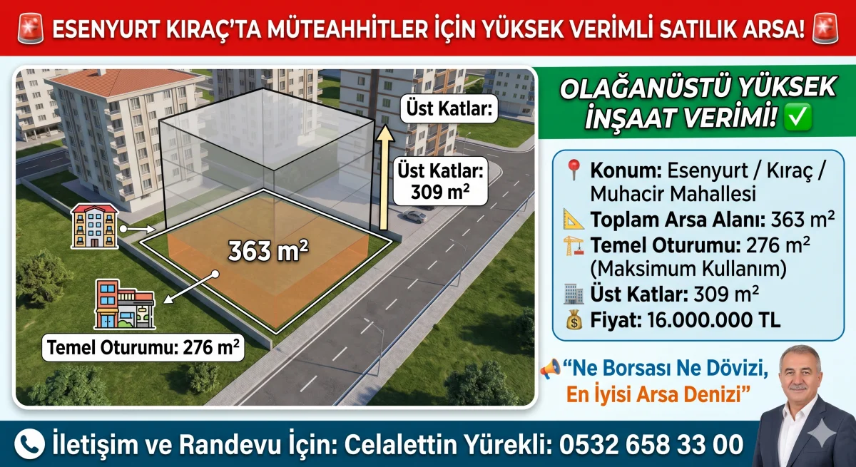🚨 ESENYURT KIRA&Ccedil;'TA M&Uuml;TEAHHİTLER İ&Ccedil;İN Y&Uuml;KSEK VERİMLİ