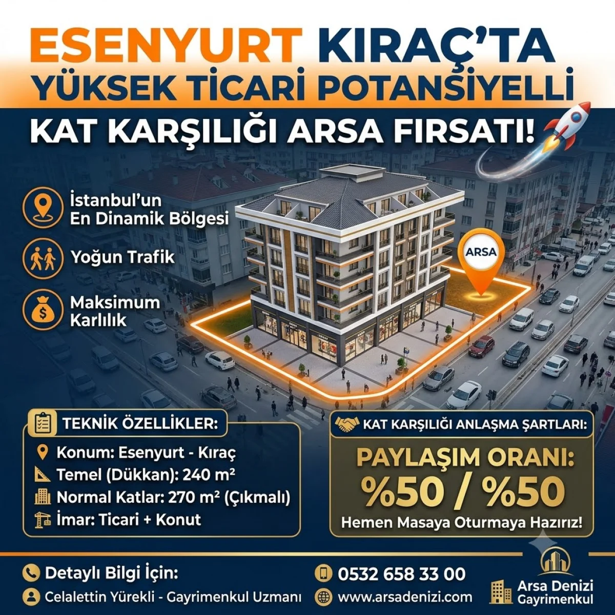 ESENYURT KIRA&Ccedil;'TA Y&Uuml;KSEK TİCARİ POTANSİYELLİ KAT KARŞILIĞI ARSA