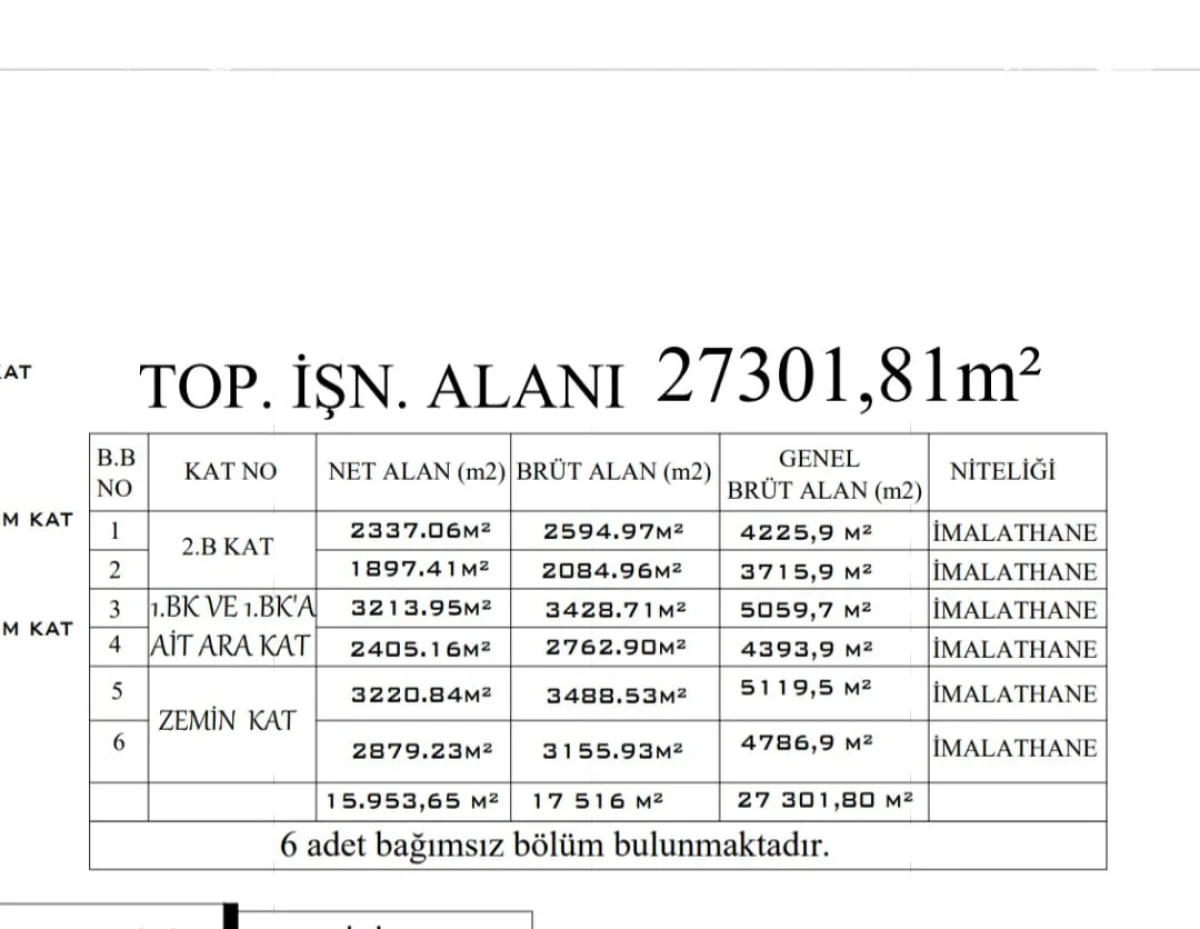 Esenyurt'ta Y&uuml;zde 45 Oranla Kat Karşılığı Sanayi Arsası - Büyük 1